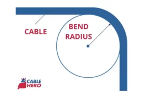 Cable size calculator AS/NZS 3008. We offer cable size calculator, voltage drop calculator, conduit size calculator, circuit breaker sizing, and more. CableHero-Blog-Article-8-Supporting-Graphic_7_11zon-300x200 The Minimum Bend Radius of Cables  