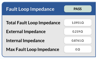 cablehero - Fault Loop Impedance